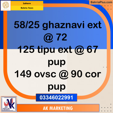 5 Marla Residential Plot for Sale in Bahria Town, Lahore - (BP-226393)