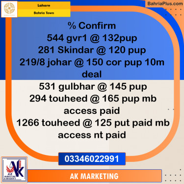 10 Marla Residential Plot for Sale in Bahria Town, Lahore - (BP-226395)