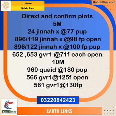 Residential Plot for Sale in Bahria Town, Lahore - (BP-226540)