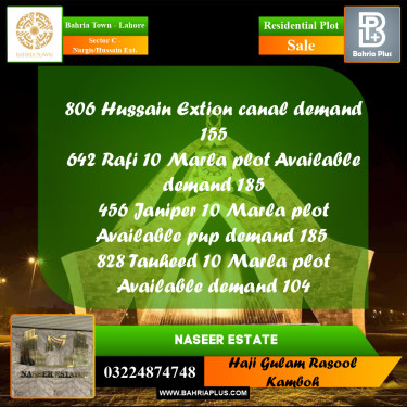 20 Marla Residential Plot for Sale in Sector C - Nargis/Hussain Ext. -  Bahria Town, Lahore - (BP-226560)