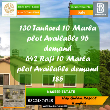 10 Marla Residential Plot for Sale in Sector F - Tauheed Block -  Bahria Town, Lahore - (BP-226561)