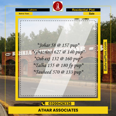 Residential Plot for Sale in Bahria Town, Lahore - (BP-226609)