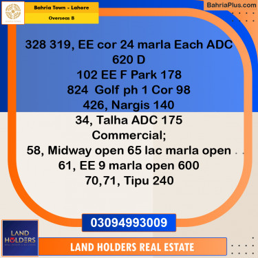 Residential Plot for Sale in Overseas B -  Bahria Town, Lahore - (BP-226639)