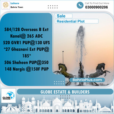 Residential Plot for Sale in Bahria Town, Lahore - (BP-226661)