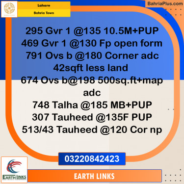 Residential Plot for Sale in Bahria Town, Lahore - (BP-226679)