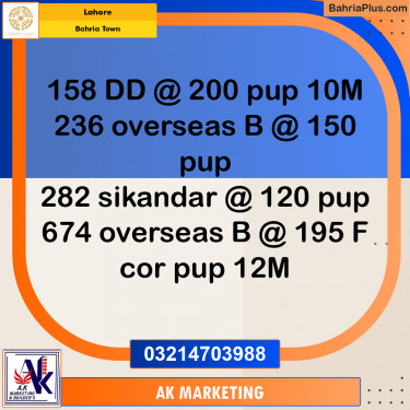 Residential Plot for Sale in Bahria Town, Lahore - (BP-226732)