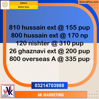 Residential Plot for Sale in Bahria Town, Lahore - (BP-226772)