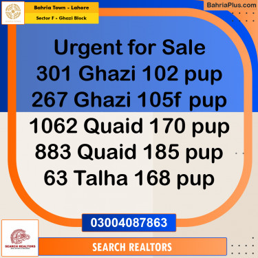 10 Marla Residential Plot for Sale in Sector F - Ghazi Block -  Bahria Town, Lahore - (BP-227017)