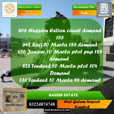 20 Marla Residential Plot for Sale in Sector C - Nargis/Hussain Ext. -  Bahria Town, Lahore - (BP-227122)