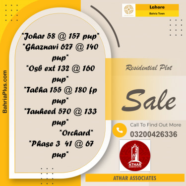 Residential Plot for Sale in Bahria Town, Lahore - (BP-227127)
