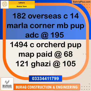 Residential Plot for Sale in Bahria Town, Lahore - (BP-227180)