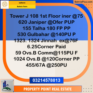 Residential Plot for Sale in Bahria Town, Lahore - (BP-227788)