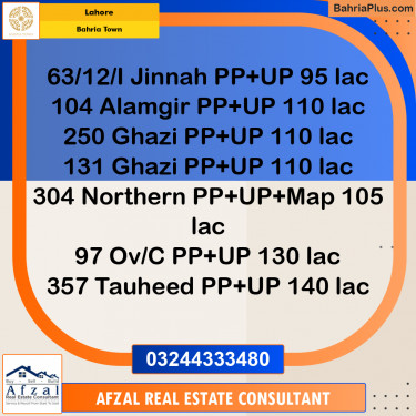 Residential Plot for Sale in Bahria Town, Lahore - (BP-227829)