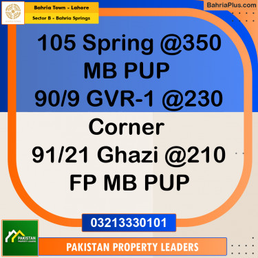 1 Kanal Residential Plot for Sale in Sector B - Bahria Springs -  Bahria Town, Lahore - (BP-227964)