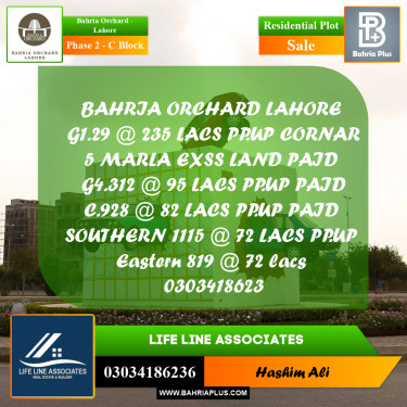 8 Marla Residential Plot for Sale in Phase 2 - C Block -  Bahria Orchard, Lahore - (BP-228199)