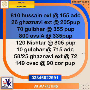 1 Kanal Residential Plot for Sale in Bahria Town, Lahore - (BP-228326)