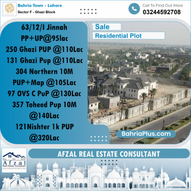 10 Marla Residential Plot for Sale in Sector F - Ghazi Block -  Bahria Town, Lahore - (BP-228484)