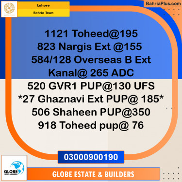 Residential Plot for Sale in Bahria Town, Lahore - (BP-228494)