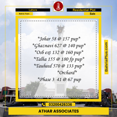 Residential Plot for Sale in Bahria Town, Lahore - (BP-228530)