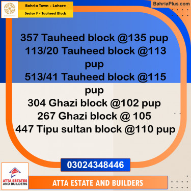 10 Marla Residential Plot for Sale in Sector F - Tauheed Block -  Bahria Town, Lahore - (BP-228574)