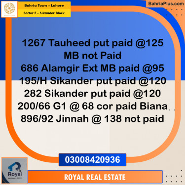 10 Marla Residential Plot for Sale in Sector F - Sikander Block -  Bahria Town, Lahore - (BP-228587)