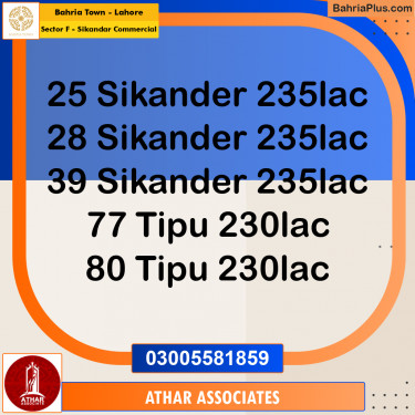5 Marla Commercial Plot for Sale in Sector F - Sikandar Commercial -  Bahria Town, Lahore - (BP-228747)