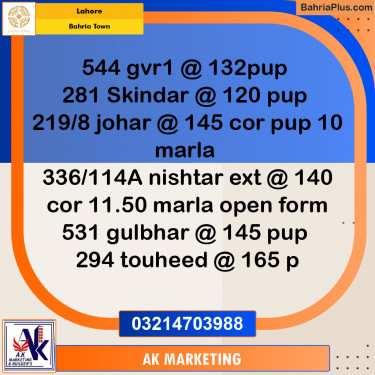 10 Marla Commercial Plot for Sale in Bahria Town, Lahore - (BP-228891)