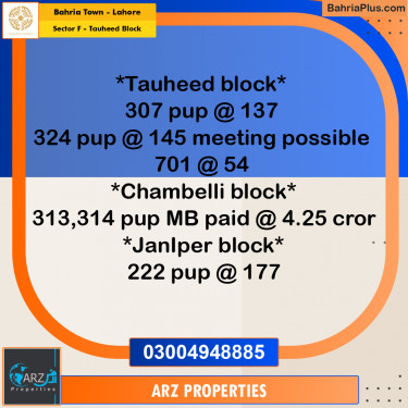 Residential Plot for Sale in Sector F - Tauheed Block -  Bahria Town, Lahore - (BP-228957)