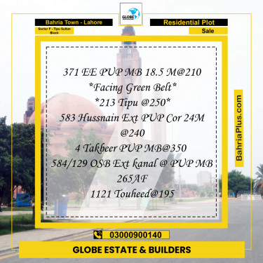 1 Kanal Residential Plot for Sale in Sector F - Tipu Sultan Block -  Bahria Town, Lahore - (BP-228972)
