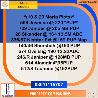 Residential Plot for Sale in Bahria Town, Lahore - (BP-229135)