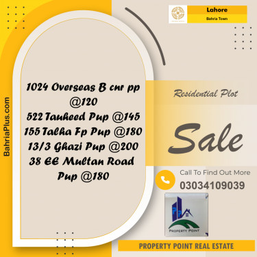 Residential Plot for Sale in Bahria Town, Lahore - (BP-229216)