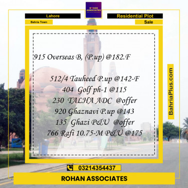 Residential Plot for Sale in Bahria Town, Lahore - (BP-229347)