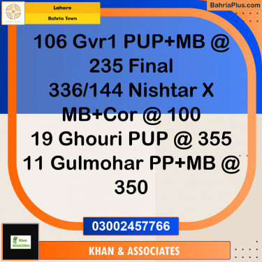 Residential Plot for Sale in Bahria Town, Lahore - (BP-229727)