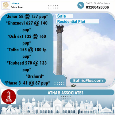 Residential Plot for Sale in Bahria Town, Lahore - (BP-229871)