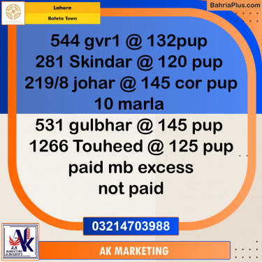 10 Marla Commercial Plot for Sale in Bahria Town, Lahore - (BP-229903)