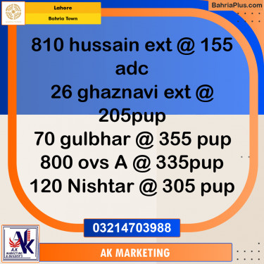 1 Kanal Commercial Plot for Sale in Bahria Town, Lahore - (BP-229907)