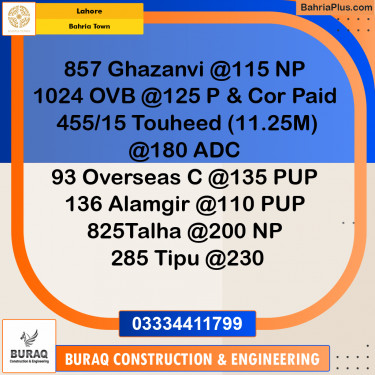 Residential Plot for Sale in Bahria Town, Lahore - (BP-229946)