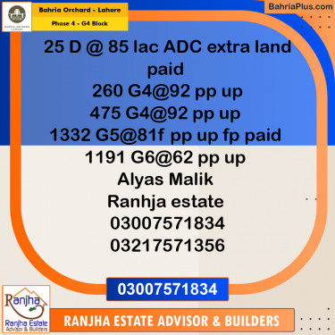 10 Marla Residential Plot for Sale in Phase 4 - G4 Block -  Bahria Orchard, Lahore - (BP-230168)