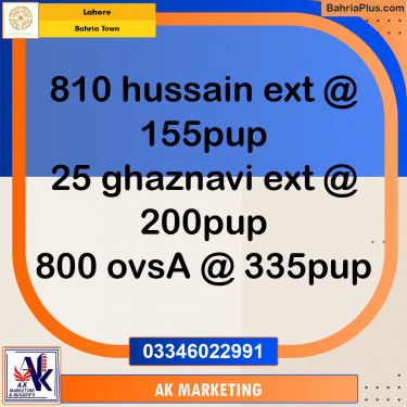 1 Kanal Residential Plot for Sale in Bahria Town, Lahore - (BP-230293)