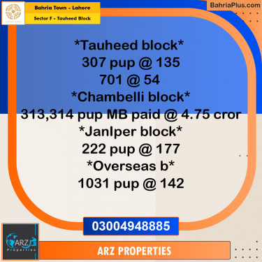 Residential Plot for Sale in Sector F - Tauheed Block -  Bahria Town, Lahore - (BP-230333)