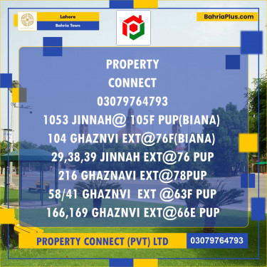 Residential Plot for Sale in Bahria Town, Lahore - (BP-230347)