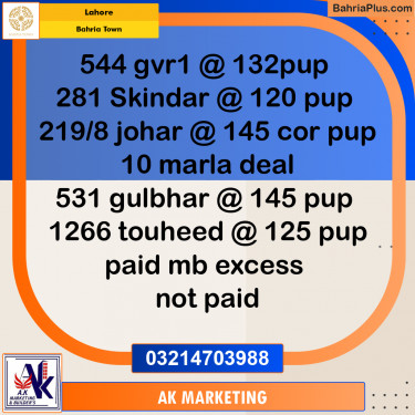 10 Marla Commercial Plot for Sale in Bahria Town, Lahore - (BP-230575)