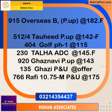 Residential Plot for Sale in Bahria Town, Lahore - (BP-230643)