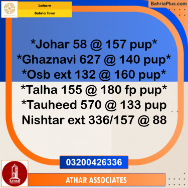 Residential Plot for Sale in Bahria Town, Lahore - (BP-230740)