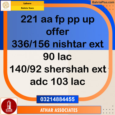 Residential Plot for Sale in Bahria Town, Lahore - (BP-230747)