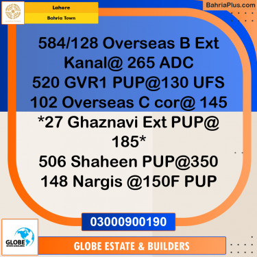 Residential Plot for Sale in Bahria Town, Lahore - (BP-230880)