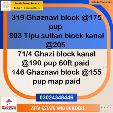 10 Marla Residential Plot for Sale in Sector F - Ghaznavi Block -  Bahria Town, Lahore - (BP-230958)