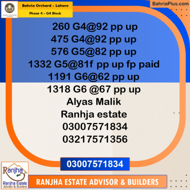 10 Marla Residential Plot for Sale in Phase 4 - G4 Block -  Bahria Orchard, Lahore - (BP-231012)