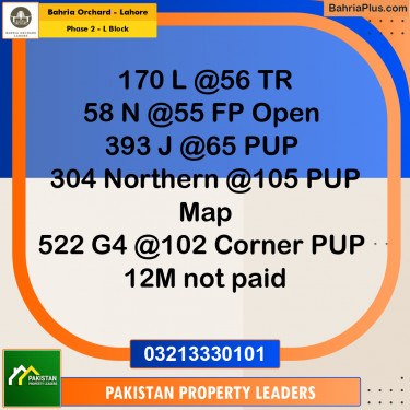 5 Marla Residential Plot for Sale in Phase 2 - L Block -  Bahria Orchard, Lahore - (BP-231102)