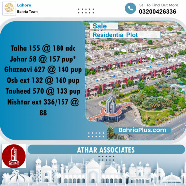 Residential Plot for Sale in Bahria Town, Lahore - (BP-231171)